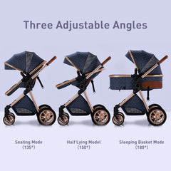 Luxus Kinderwagen 3 in 1 Hoch Landschaft