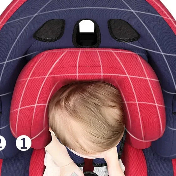 Interface Kinder-Autositz für 0-12 Jahre