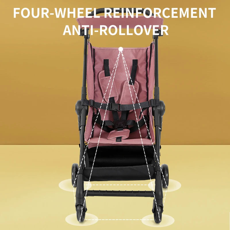 Kinderwagen, Taschenauto für Kinder